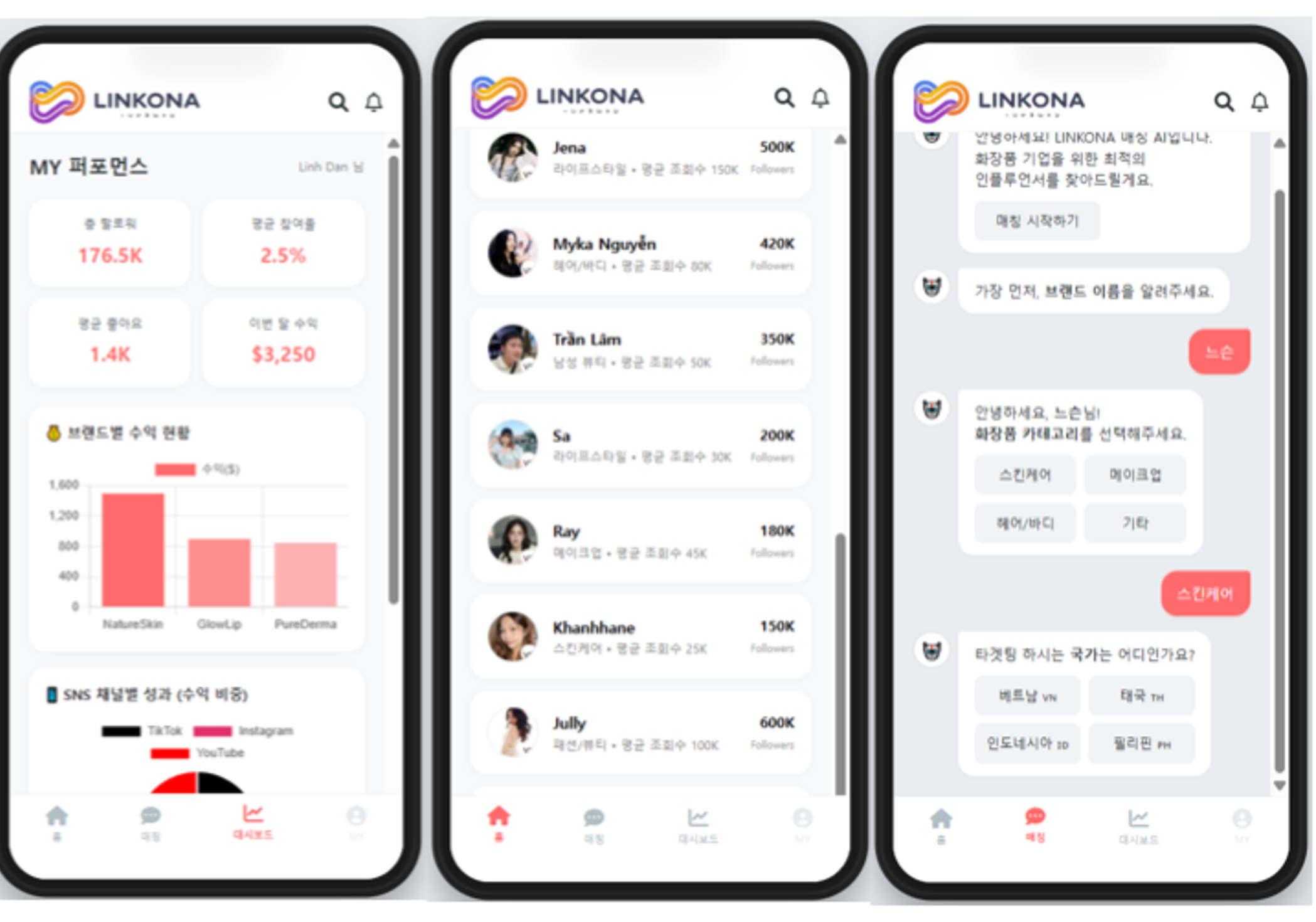 제품 및 서비스 이미지 3