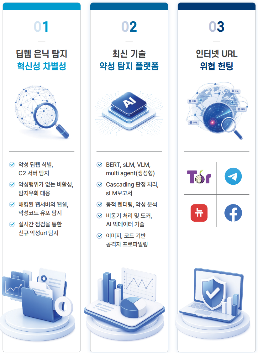 제품 및 서비스 이미지 2