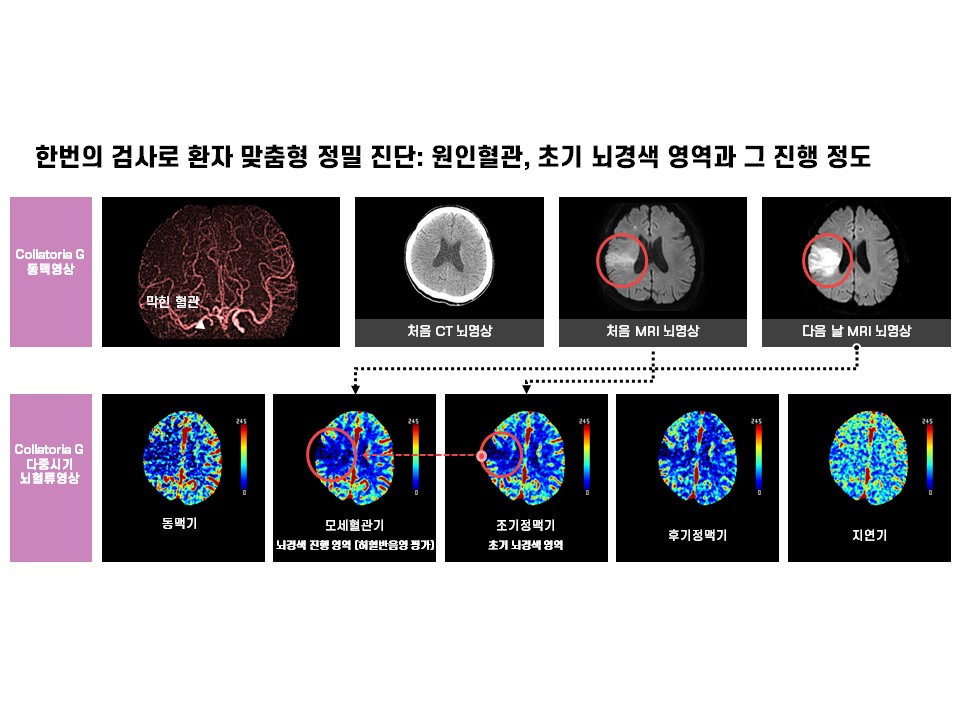 제품 및 서비스 이미지 4